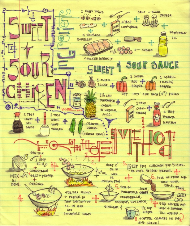visual recipe, sweet and sour chicken, thinking insomniac, vernelle noel