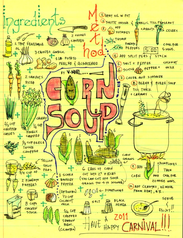 Visual Recipe, Corn Soup, thinking insomniac, vernelle noel