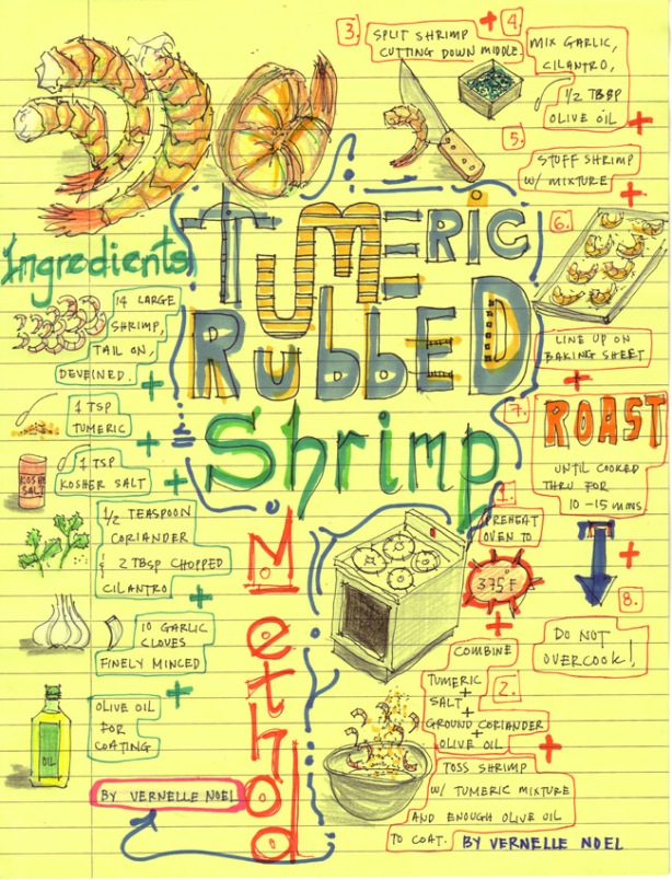 visual recipe, tumeric rubbed shrimp, tumeric, thinking insomniac, vernelle noel, drawing, sketch, design, art, illustration